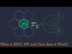 What is REST API and How does it Work?