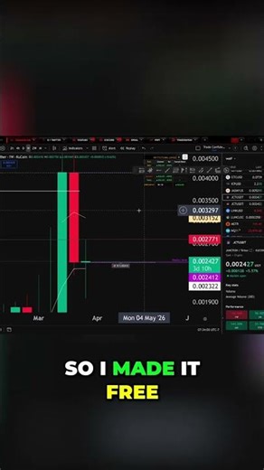 Free Tool + Module: Learn How To Use It! #shorts