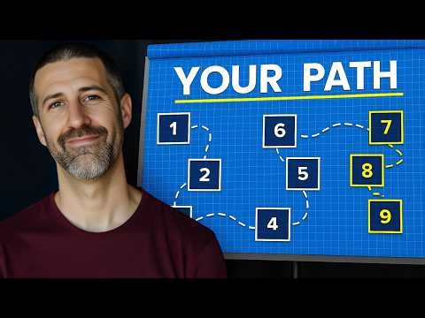 The Exact System to Productize Any Service To 7 Figures