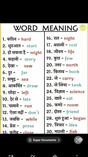 word meaning english english language learning spoken English skills learning #learnvocabulary