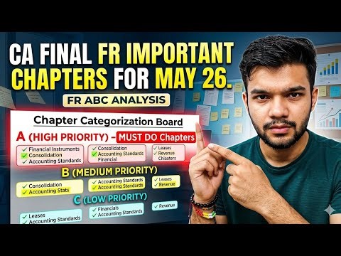 Important chapters of CA Final FR for MAY 26!! FR ABC Analysis !!