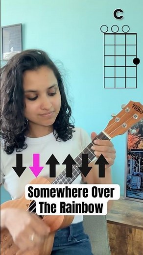 Master This Classic Song On Ukulele With Simple Chords
