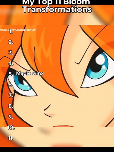 which character should I do next? Please don't come at me for enchatix😭 #viral_video #winx #winxclub #winxedit #winxclubedit #bloom #fyp #fypp