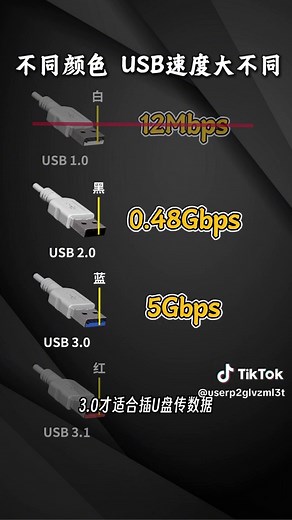Nikon D850 vs Canon 5D Mark IV