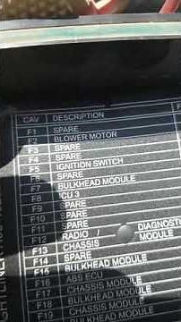 2007 2008 Freightliner M2 Blower motor circuit failures