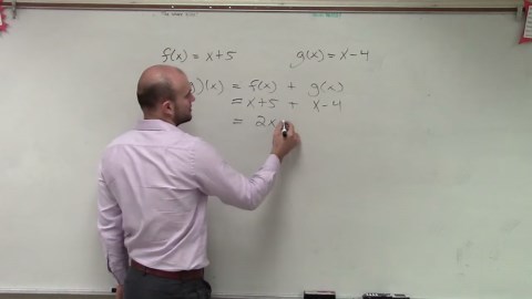 Operations with functions all four of them