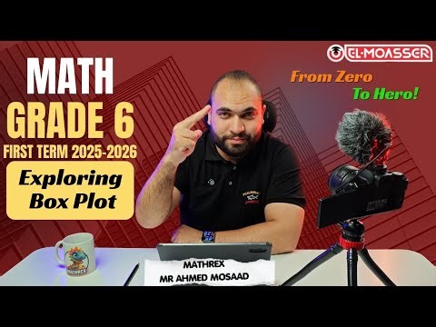 Math | Grade 6 | Unit 6 | Exploring Box Plot