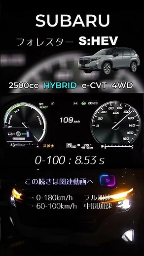 フォレスター S:HEV（2025）全開0-100｜ついにストロングHV【Shorts】 #フル加速