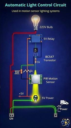 Automatic Light Sensor 💡 Turns ON in Dark! #shorts