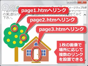 2/3 イメージマップの作り方 ！HTMLで1画像内に複数リンクを設定 [ホームページ作成] All About