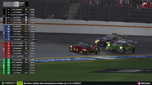 Smart Racing Strategies in iRacing