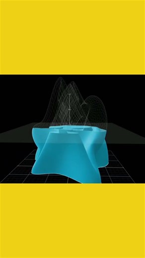 Evolution of Math Sigma edit