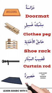 Learn Arabic vocabulary in English with pictures. Arabic to English. Arabic vocabulary. #ArabicandEnglish #arabiclanguage #learnenglish #learning #reelschallenge #learn #ArabicLearning #viralreelschallenge #reelsviralシ #English #learnenglishdaily #learnarabiconline #spokenword | Arabic & English Solution