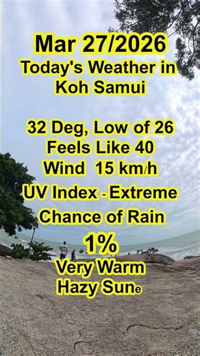 Koh Samui Weather Forecast For March 27/2026 #kohsamui #kohsamuithailand #weatherforecast