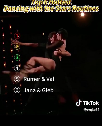 Top So You Think You Can Dance Group Routines of All Time#usa | dancing