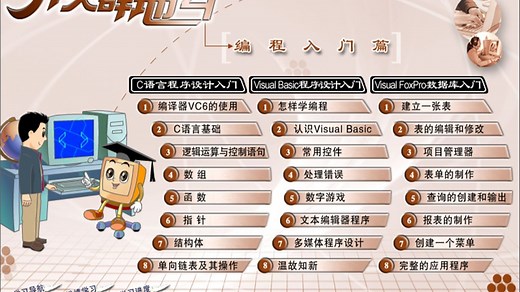 visualbasic程序设计入门①怎样学编程