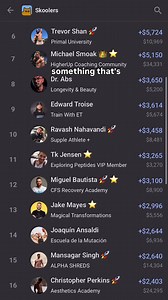 830K views · 1.3K reactions | Got a YouTube channel or following? You...