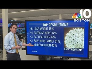 Top 2025 New Year's resolutions and how to keep them