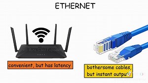 Understanding Computer Ports: Ethernet Explained