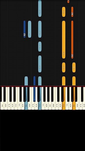 Always Gavin James Piano! (Hard)