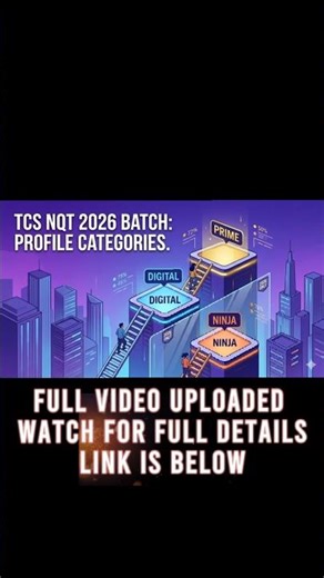 TCS NQT 2026 Results Out 🔥 Digital/Prime to Ninja Downgrade 😱 | Full Update & Next Steps #tcs