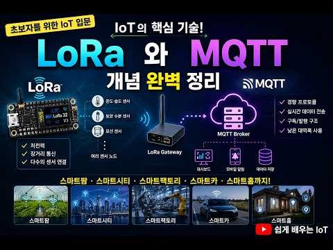 (번위편) LoRa와 MQTT를 왜 배울까? 뭘사야하지?