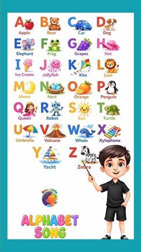 Alphabet chart for kids #staylittlechannel #kidslearning #abcd