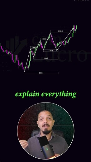 Liquidity Concept in Trading: How Smart Money Hunts Your Stops
