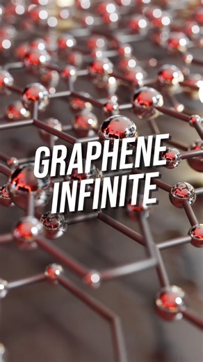 1.8K views · 30 reactions | Introducing the upgraded IGL Window: ✅ Ultra-hydrophobic glass coating ✅ Enhanced visibility in extreme weather ✅ Up to 12 months of lasting protection Powered by Graphene Infinite Technology, Window keeps your vision clear—rain or shine! ️✨ #iglcoatings #igl10 #iglwindow #grapheneinfinite | IGL Coatings | Facebook