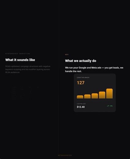 Every agency loves jargon."Conversion rate optimisation.""Omnichannel brand strategy.