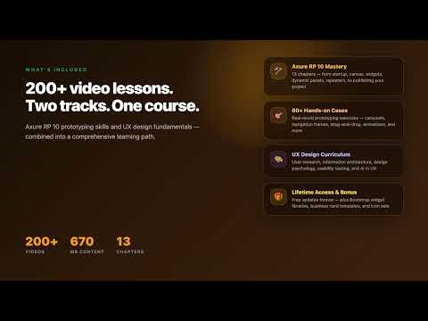 Axure RP 10 & UX Core Skills Course — 200+ Video Lessons | AxureBoutique