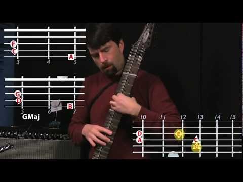 Chapman Stick Lesson - Basic Song Arrangement by Greg Howard: "Time After Time"