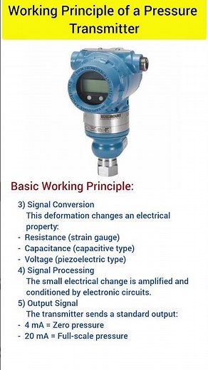 Pressure Transmitter Working Principle | Instrumentation Basics #instrumentation
