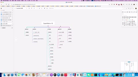 SuperMemo18 基础介绍(一) - 软件功能及操作流程