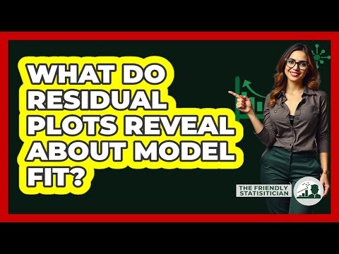 What Do Residual Plots Reveal About Model Fit?