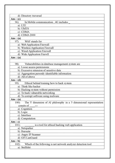 (ETI) msbte k scheme summer 2026 Emerging Trends in IT & Computer Engineering imp paper #316313
