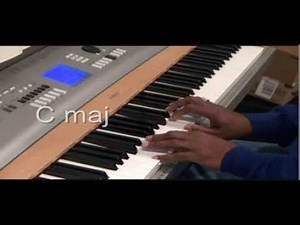 Born Free Easy Piano