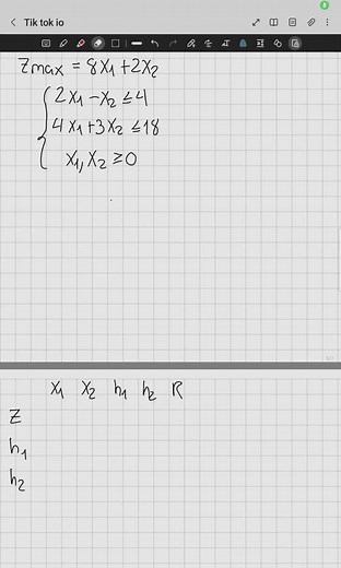 Método Simplex en Programación Lineal: Maximización y Ejercicios