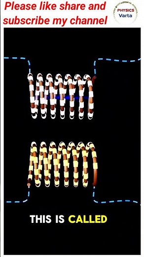 mutual induction in coil, electric current, transformer, induction #physics #ytshorts #science #lab