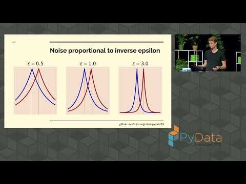 Rob Romijnders - Differential Privacy Made Practical | PyData Amsterdam 2024