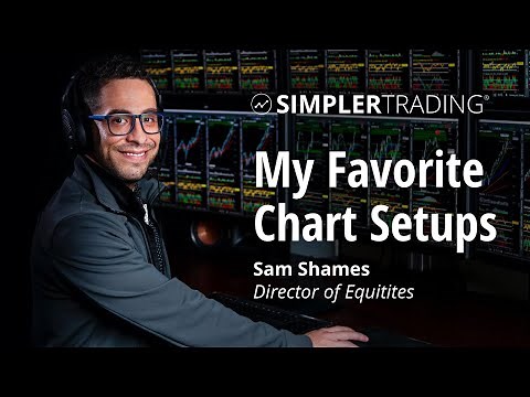 My Chart Setup | Sam Shames