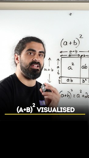 Have You Ever Been Taught To Look At This Expansion Visually? Let Me Show You✨👀 #algebra #expandingbrackets #maths #myedspace | Neil Does Maths