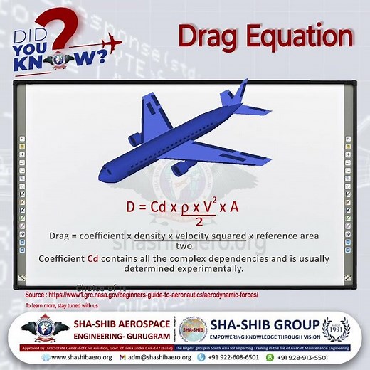 The Drag Equation: A Deep Dive into Aerodynamics! ✈️ | Aircraft Maintenance Engineering | Sha-Shib