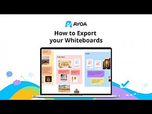 How to Export your Whiteboards | AYOA
