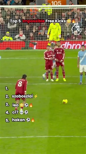 Top 5 IMPOSSIBLE Free Kicks That Broke Physics #football #freekick #shorts