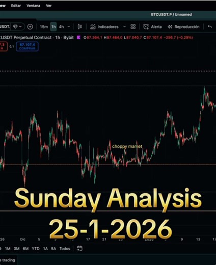 Day Trading and Scalping Techniques for Crypto Investors