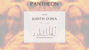 Judith O'Dea Biography | Pantheon