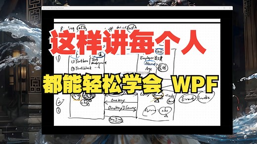 三张图讲完 WPF 基础Binding