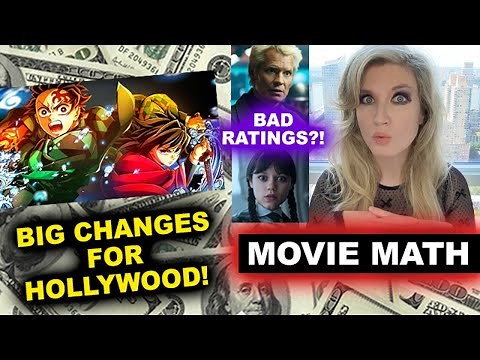 2025 Box Office - Demon Slayer Opening Weekend, Alien Earth & Wednesday Season 2 Ratings