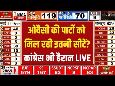 BMC Election Results LIVE Updates | Owaisi की AIMIM को कितनी सीटें? | Maharashtra Civic Polls Result